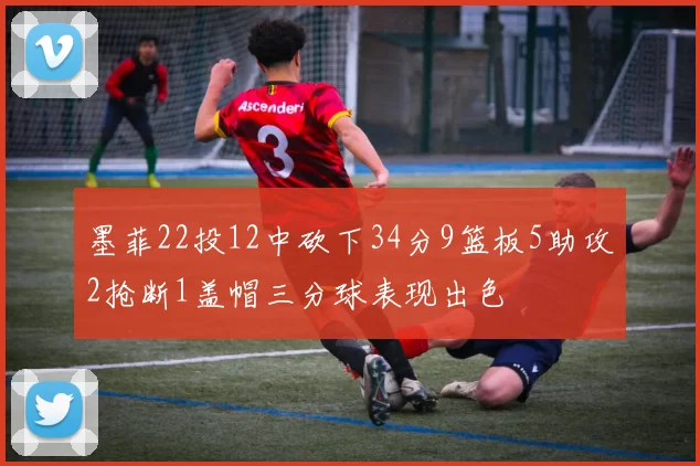 墨菲22投12中砍下34分9篮板5助攻2抢断1盖帽三分球表现出色